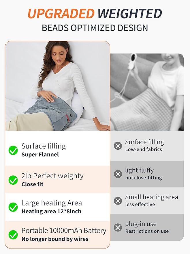 Vofuoti Portable Heating Pad, Cordless Weighted Heating Pads - Image 5