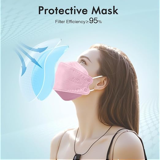 LEMENT KN95 Face Masks - Image 3