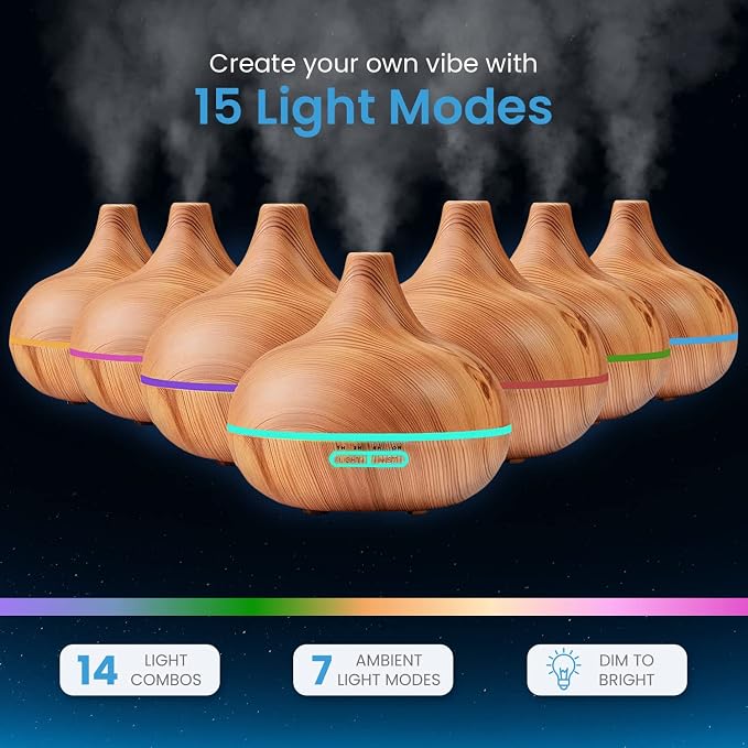 Ultimate Aromatherapy Diffuser & Essential Oil Set - Image 2