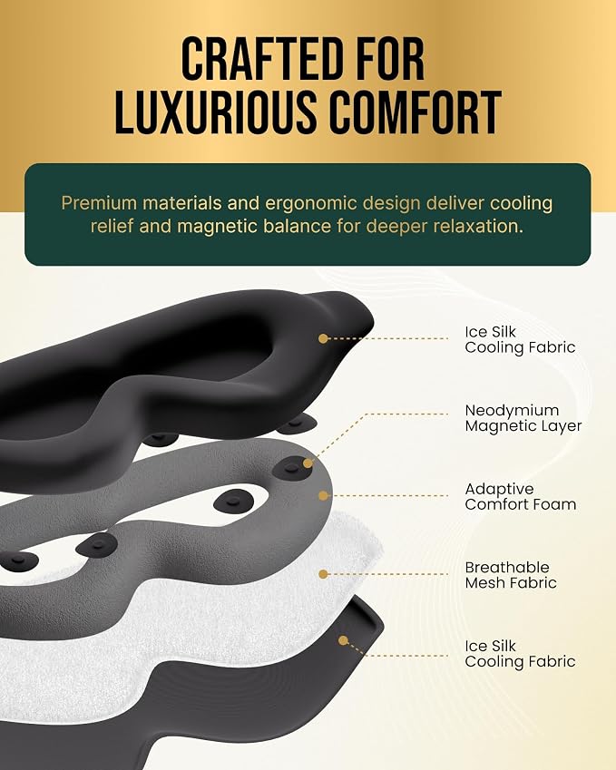 MagnetRX® Magnetic Sleeping Mask – Effective Magnetotherapy Magnetic Sleep Masks - Image 5