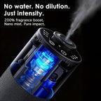 Waterless Essential Oil Diffuser - Image 4