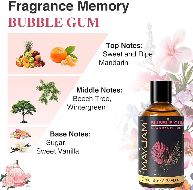 MAYJAM 100ML/3.38FL.OZ Bubble Gum Fragrance Oils - Image 4