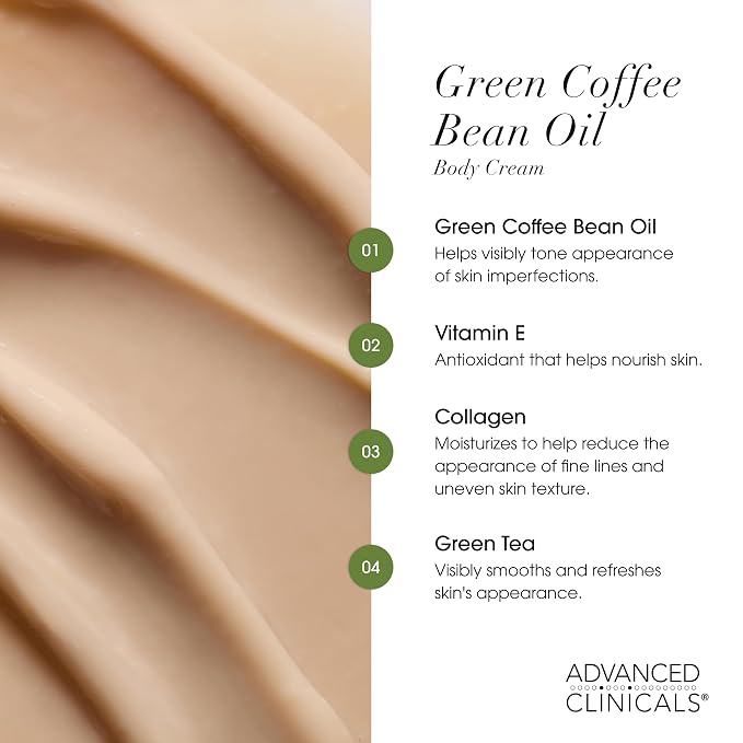 Advanced Clinicals Green Coffee Bean Thermo - Image 5