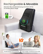 Boriwat Shiatsu Back Massager for Pain Relief Deep Tissue-Movable Electric Neck - Image 2