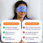 8 Pack Lavender Steam Eye Mask for Dryness, Strain & Relaxation, Heated Eye - Image 5