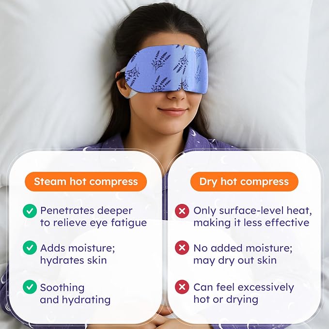8 Pack Lavender Steam Eye Mask for Dryness, Strain & Relaxation, Heated Eye - Image 5