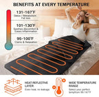Low EMF Portable Infrared Sauna Blanket, Crystal Therapy Home Relaxation - Image 3
