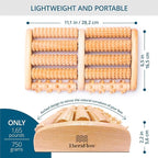 TheraFlow Foot Roller for Plantar Fasciitis Relief and Neuropathy Pain Relief - Image 5