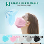 LEMENT KN95 Face Masks - Image 3