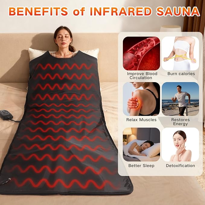 Infrared Sauna Blanket for Home, Low EMF Carbon Crystal Heating, Portable Dry - Image 3