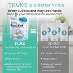 TruKid Bubble Podz Bubble Bath for Kids, & Babies, Tear Free Gentle & - Image 3