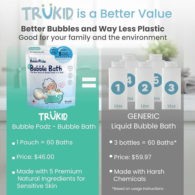 TruKid Bubble Podz Bubble Bath for Kids, & Babies, Tear Free Gentle & - Image 3