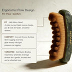 Lymphatic Contour Face Brush, Dual-Ended Dry Brush + Cool-Touch Jade Gua Sha - Image 7