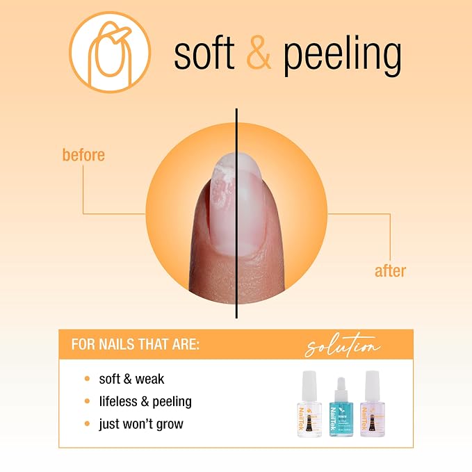 Nail Tek Recovery Kit – Nail Repair - Image 2