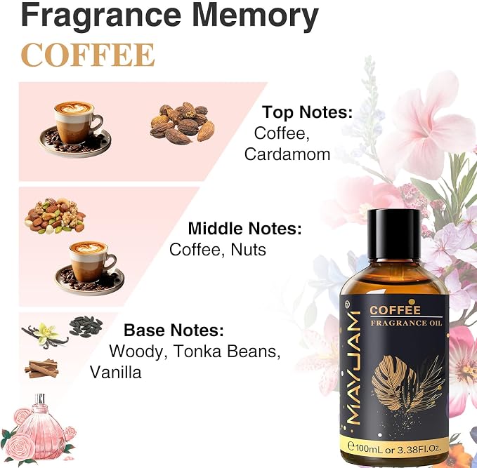 MAYJAM 100ML/3.38FL.OZ Coffee Fragrance Oils - Image 4