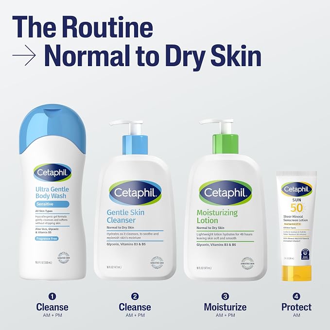 Cetaphil Face & Body Moisturizer, Hydrating Moisturizing Lotion - Image 6