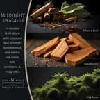 Manly Indulgence Midnight Swagger Scented Candles - Image 2