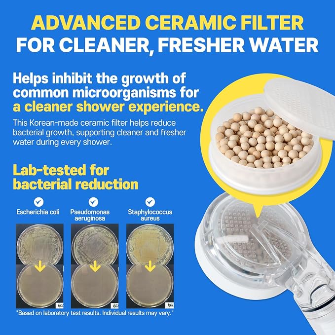 Filter Showerhead Inspired By Korea's Beauty Culture | Carbon Composite Filter - Image 7