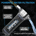 Carbon Shower Filter Cartridge 1PCS, Compatible - Image 2