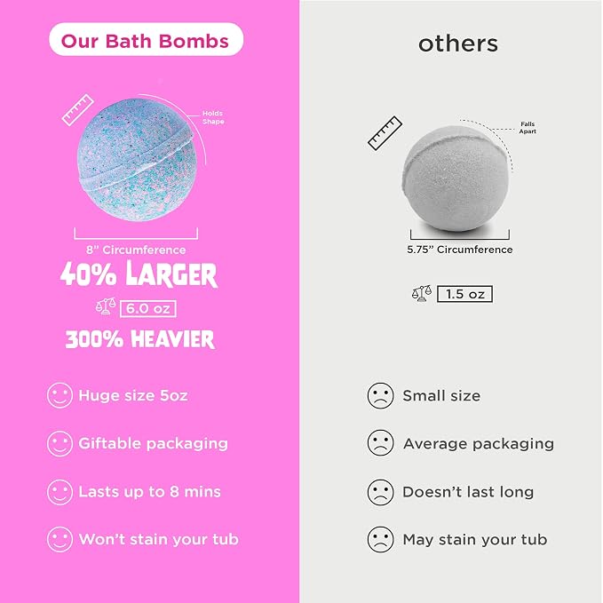 Unicorn Bath Bomb for Girls - Image 6