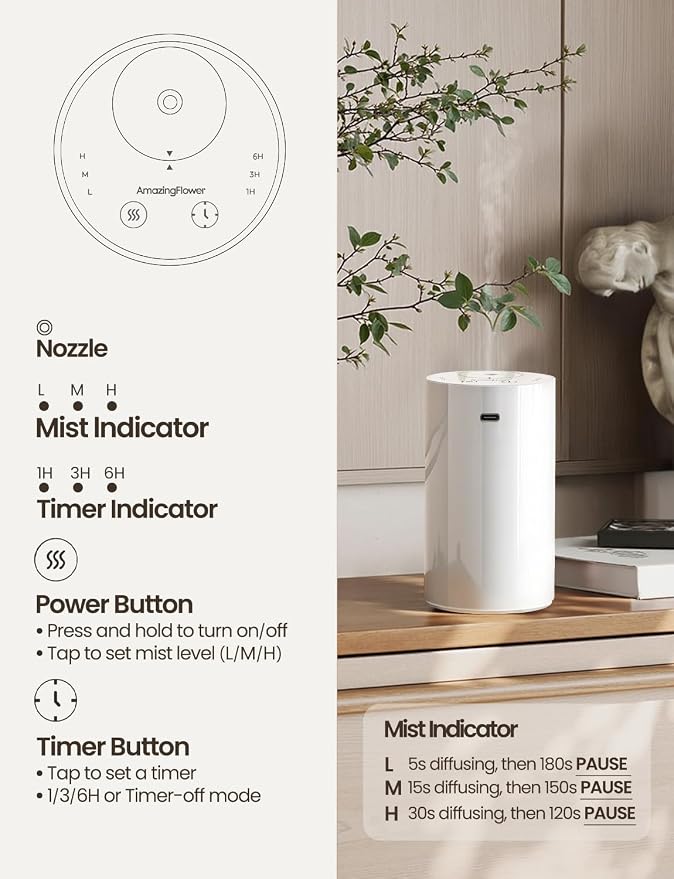 Waterless Essential Oil Diffuser, Portable Aromatherapy Diffuser - Image 3