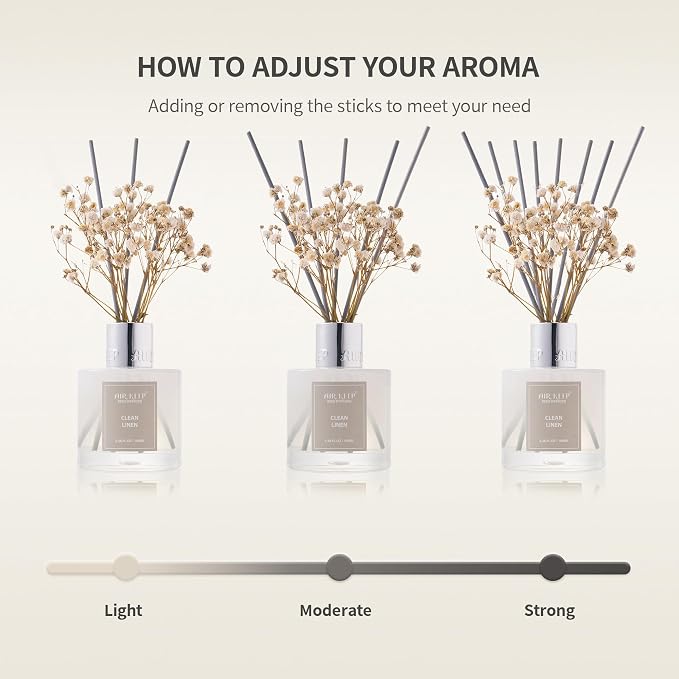 Airkeep Reed Diffuser Set, 3.38 fl oz - Image 2