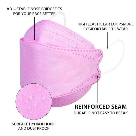 Borje KN95 Face Masks 50 Pack, Breathable Comfortable and Disposable KN95 Mask - Image 3