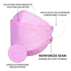 Borje KN95 Face Masks 50 Pack, Breathable Comfortable and Disposable KN95 Mask - Image 3