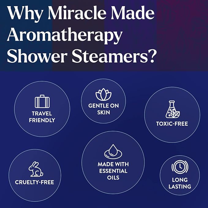 Miracle Made Citrus Mint Aromatherapy Shower Steamers – Essential Oil Shower - Image 5