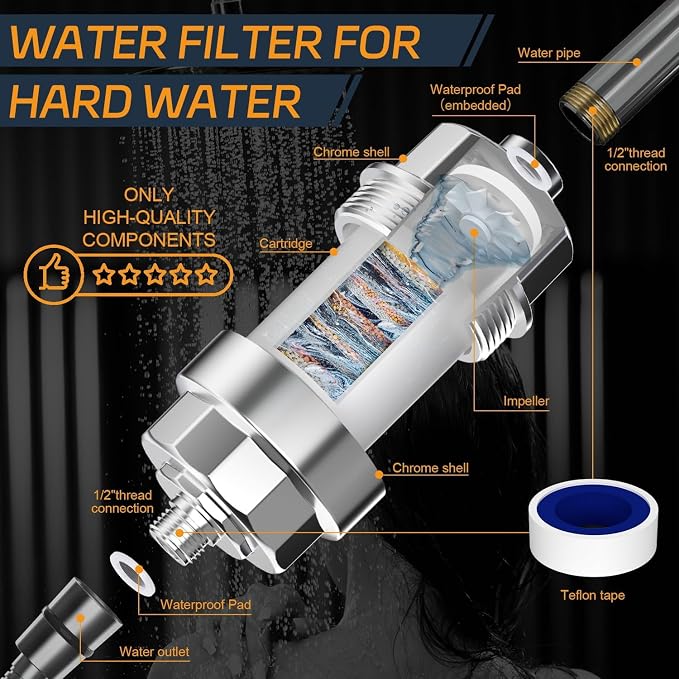 Shower Filter, EMBATHER 20 Stage Shower Head Filter - Image 4
