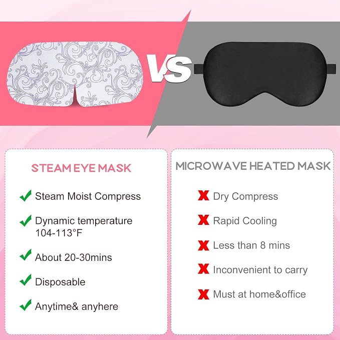 XPCARE 24 Pack Steam Eye Masks for Dry Eyes, SPA Warm Sleep Eye Mask, - Image 3