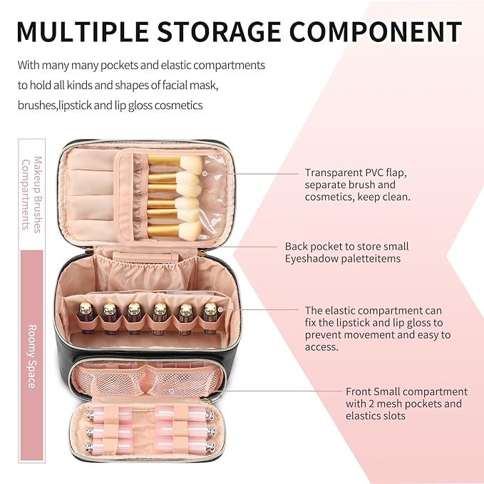 OCHEAL Makeup Bag - Image 3