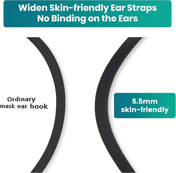 Funight KN95 Face Mask 5-Ply Breathable Filter Efficiency≥95% Protective Cup - Image 4