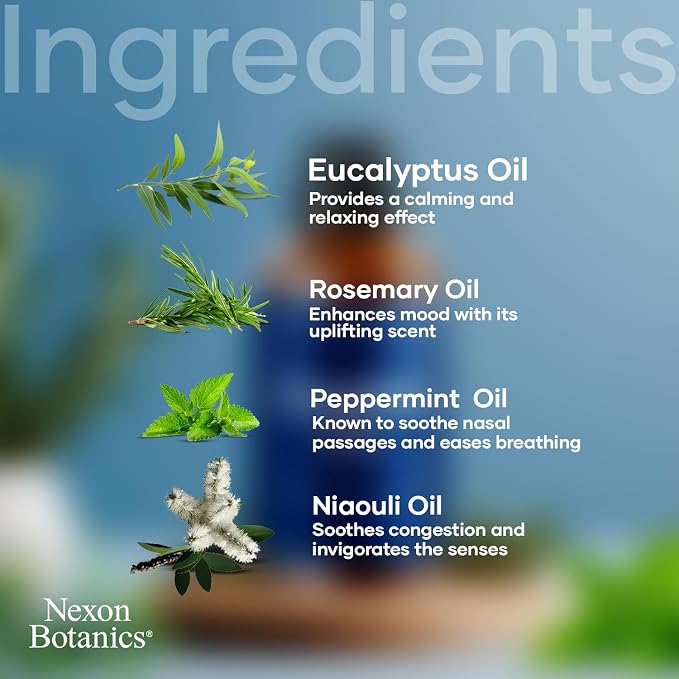 Breathe Essential Oil Blend 60 ml - Image 3
