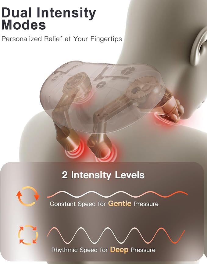 Neck Massager with Heat : Cordless Shoulder and Neck Massager - Image 9