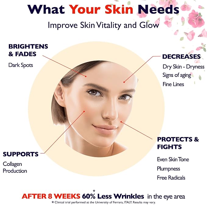 Vitamin C Serum For Face – Anti Aging Face Serum - Image 3