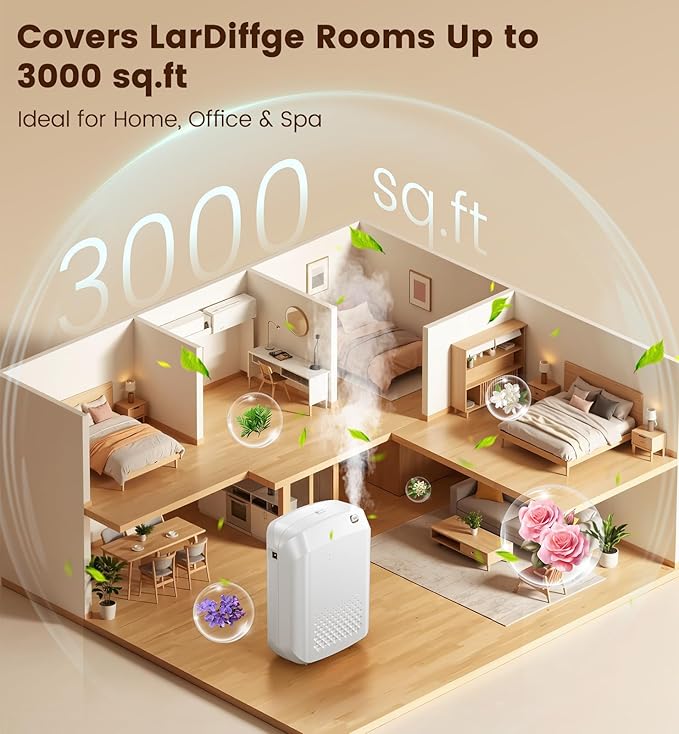 XEITIN Waterless Essential Oil Diffuser 3000 Sq.Ft Coverage - Image 2