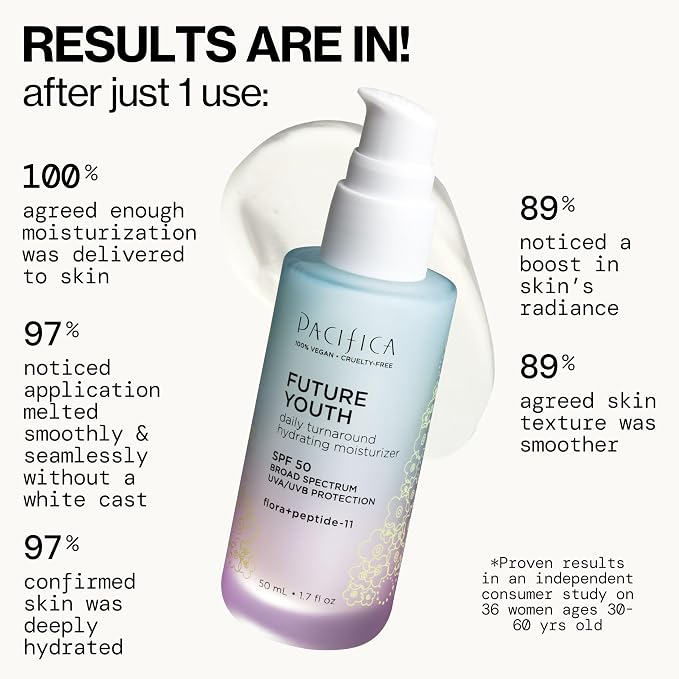Pacifica Peptide Face Moisturizer Future Youth Daily Turnaround Hydrating - Image 8