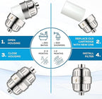 SparkPod High Output Shower Filter Cartridge- Suitable - Image 7