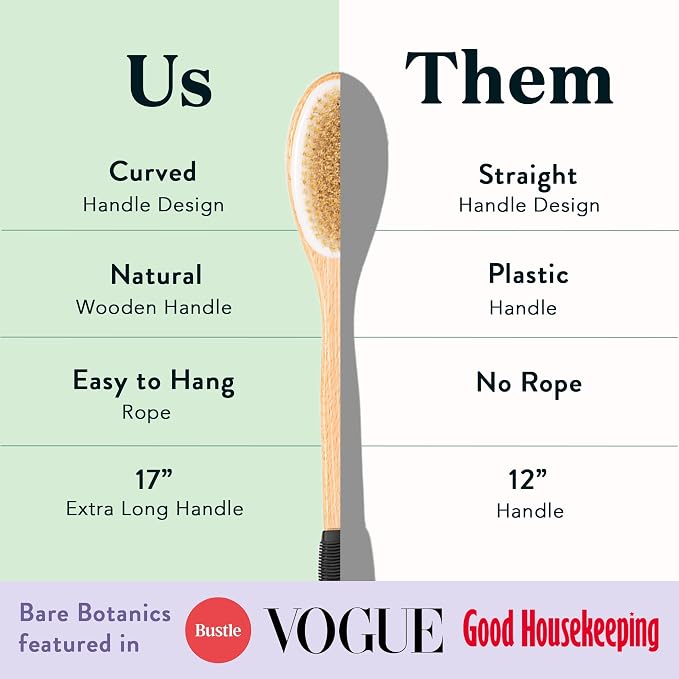 Bare Botanics 17" Dry Brushing Body Brush - Image 8