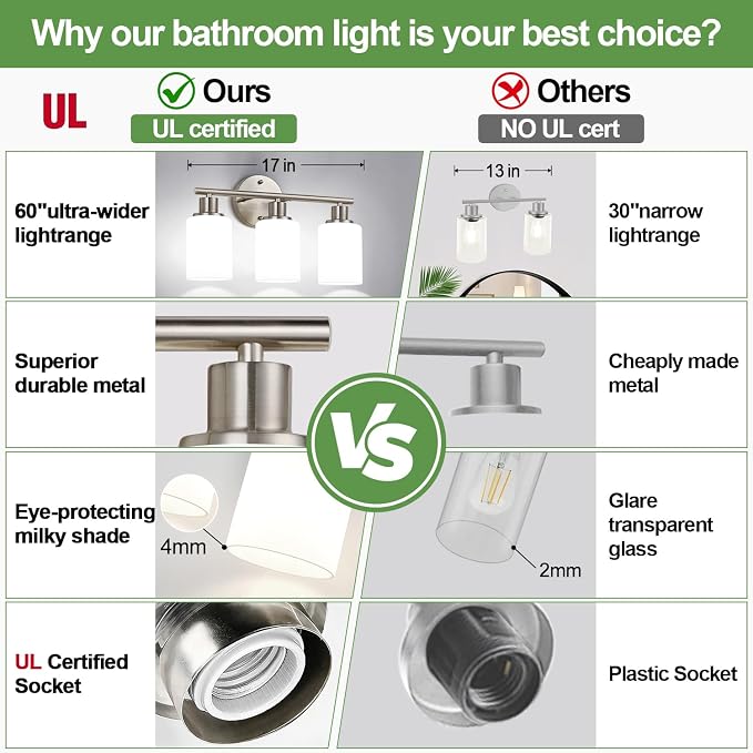 Zarbitta 3-Light Bathroom Light Fixtures, Brushed Nickel Vanity Light, - Image 2
