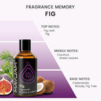 MAYJAM 100ML/3.38FL.OZ Fig Fragrance Oils - Image 4