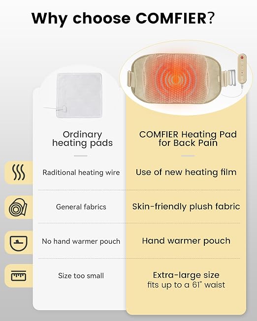 COMFIER Heating Pad for Back Pain Relief, Lower Back Massager - Image 4