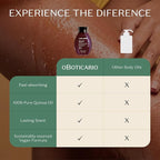 Nativa SPA by O Boticário, Scented Moisturizer, Enriched - Image 9