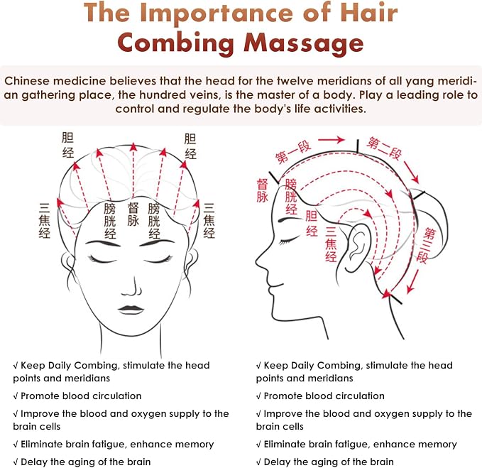 Wooden Body Scalp Massage Comb, Trigger Point Massage Tool Meridians Massager - Image 3