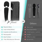 Therapeutic Cordless Massager - Image 2