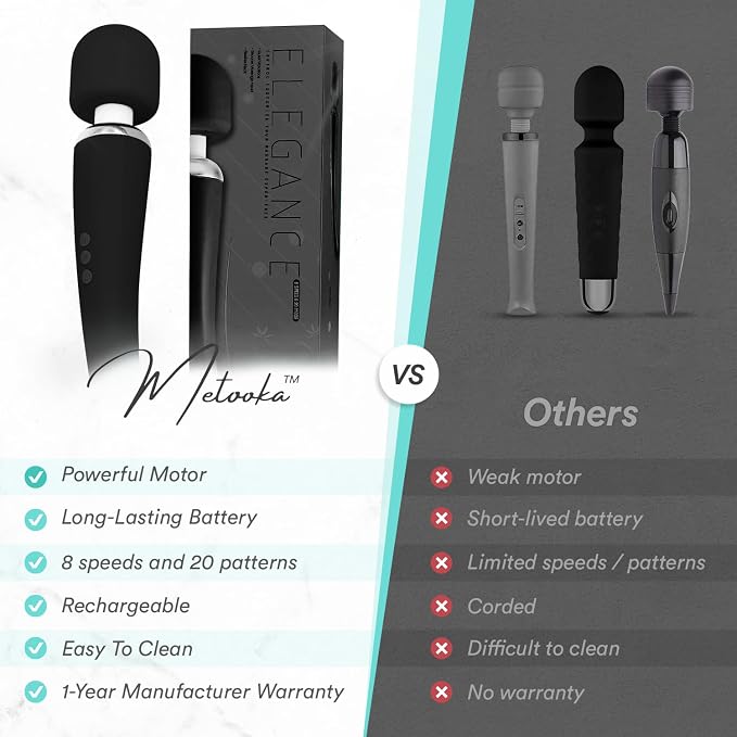 Therapeutic Cordless Massager - Image 2