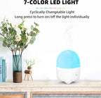 SEEDSEEL 150ML Cordless Battery Powered Essential Oil Diffuser, 7 Hours Run Time - Image 7
