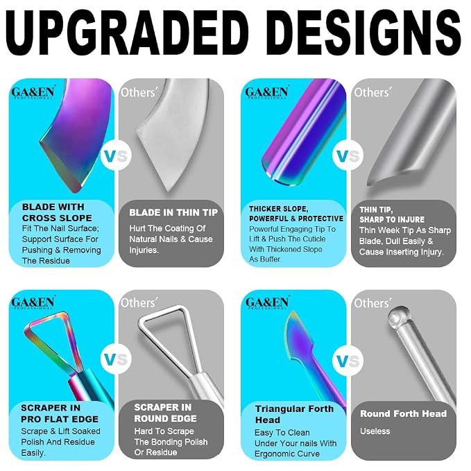 2PCS Metal Cuticle Pusher and Scraper, Colorful Nail Trimmer Cutter Stainless - Image 3