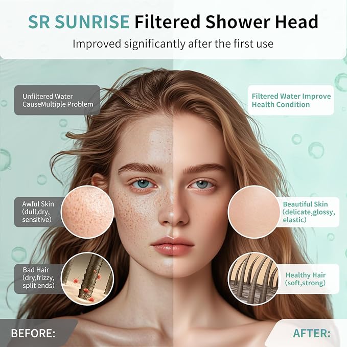 SR SUN RISE Filtered Shower Head - Image 2